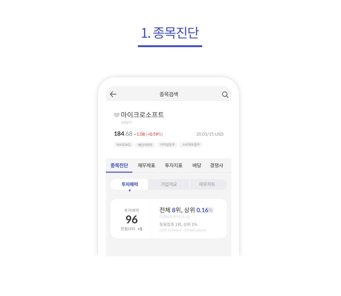 1. 종목진단