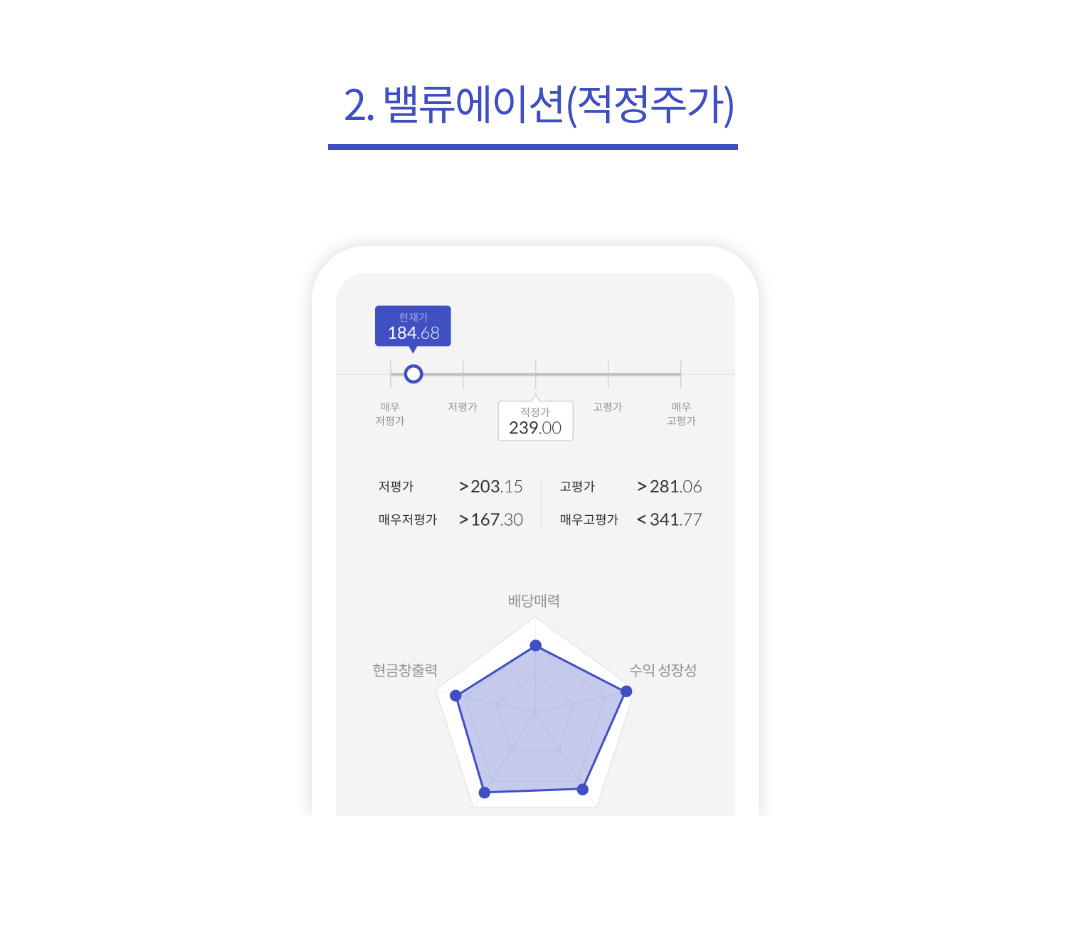 2. 벨류에이션(적정주가)